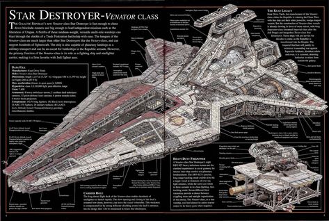 Star Wars Cross-Sections - Album on Imgur Star Wars Clones, Star Wars Infographic, Star Wars Spaceships, Ralph Mcquarrie, Star Wars Vehicles, Star Wars Rpg, Affinity Photo, Star Destroyer, Star Wars Ships