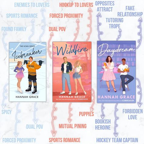 New Romance Books, Sports Romance Books, Best Books For Teens, Hannah Grace, Booktok Books, Fiction Books Worth Reading, Book Reading Journal, Romance Series Books, Read Books Online Free