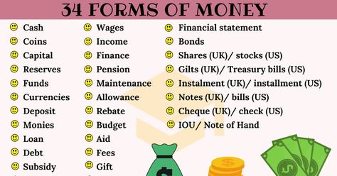 Money Synonyms! The list below provides different forms of money with ESL image. Learn these synonyms for money to improve and increase your vocabulary words in English.Forms of Money Cash Coins Capital Reserves Funds Currencies Deposit Monies Loan Debt Subsidy Salary Donation Wages Income Finance Pension Maintenance Allowance Rebate Budget Aid Fees Gift Stake Voucher Financial statement Bonds Shares (UK)/ stocks (US) Gilts (UK)/ Treasury bills (US) Instalment (UK)/ installment (US) Notes (UK)/ Finance Vocabulary Words, Financial Vocabulary Words, Finance Vocabulary, Treasury Bills, Financial Iq, Cardiac Cycle, Finance Lessons, English Phrases Sentences, Speak English Fluently