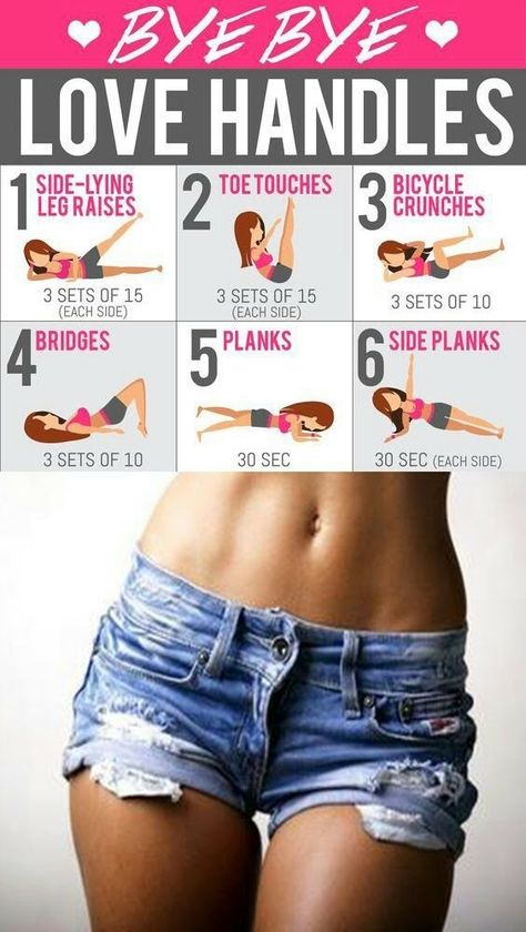 Lose Love Handles, Workout Bauch, Best Ab Workout, Fun Fitness, Best Abs, Abs Workout For Women, Power Yoga, Ashtanga Yoga, Yoga Training