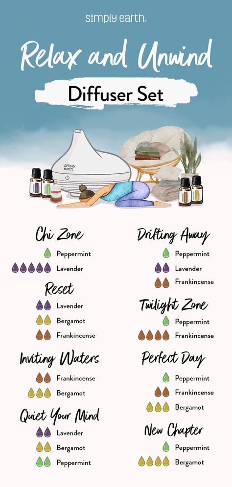 Whether you’re looking to wind down after a long day or just want to enjoy some peace and quiet, this set will help you create the perfect environment for relaxation. Relaxing Diffuser Blend, Curb Hunger, Relaxing Essential Oils, Simply Earth, Essential Oils 101, Doterra Essential Oils Recipes, Essential Oil Diffuser Blends Recipes, Young Living Essential Oils Recipes, Essential Oils Guide