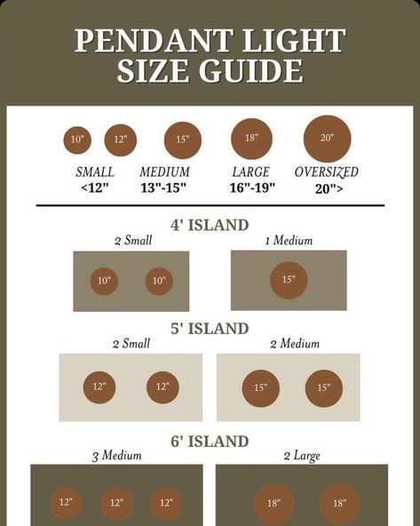 Kitchen Island Lighting Size Guide, How To Plan Kitchen Lighting, Linear Light Over Kitchen Island, Island Size Guide Kitchen, Island Pendant Spacing, What Size Pendants Over Island, Island Kitchen Lighting Ideas, Island Size Guide, Two Pendant Lights Over Kitchen Island