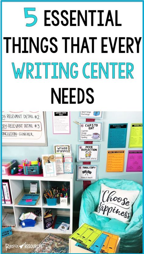 Classroom Writing Center, Setting Up A Classroom, Milwaukee Power Tools, Writing Corner, Third Grade Writing, 5th Grade Writing, 3rd Grade Writing, Writing Station, 2nd Grade Writing