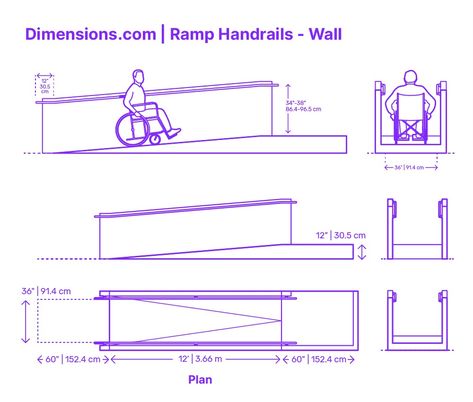 Wall mounted ramp handrails are handrails used along any accessible ramp that is comprised of walls on one or either side of the run. Wall mounted ramp handrails provide support and stability to individuals walking up or down the ramp. These handrails typically consist of a sturdy, durable material such as metal or stainless steel and are securely attached to the wall with brackets. Downloads online #ramps #buildings #ADA Ramp Dimensions, Disabled Ramps, Stair Dimensions, Outdoor Ramp, Floor Plan Symbols, Wall Mounted Handrail, Ramp Design, Car Ramps, School Building Design