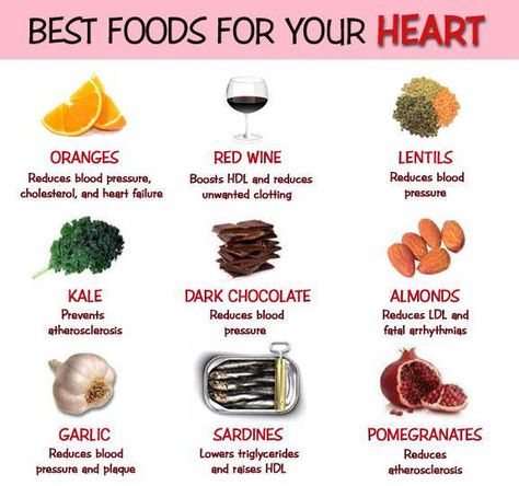 Foods For Heart Health, Heart Healthy Diet, Cholesterol Diet, Low Cholesterol, Heart Healthy Recipes, Natural Health Remedies, Food Facts, Heart Healthy, Best Foods