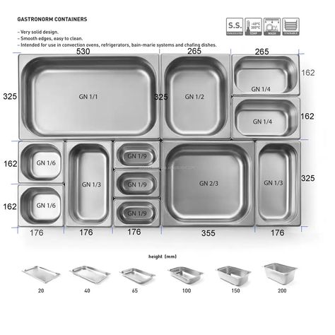 Pizza Kitchen Design, Salad Bar Restaurants, Pizza And Coffee, Chefs Kitchen Design, Restaurant Kitchen Equipment, Salad Packaging, Starting A Restaurant, Kitchen Tech, Bistro Food