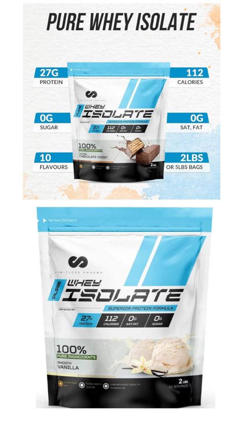 High Protein Whey Isolate Protein Powder | 27g Protein, 6g BCAAs, Sugar Free, Gluten Free, Low Carb, Low Lactose | 30 Servings, 2LB (Vanilla) Whey Isolate, Whey Protein Isolate, Isolate Protein, Protein Drinks, Sports Drink, Whey Protein, Protein Powder, High Protein, Gourmet Recipes