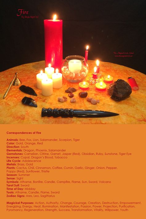 My correspondences chart for the element Fire with altar. - By Skyla NightOwl Fire Altar Ideas, Fire Element Altar Ideas, Fire Witch Altar, Fire Correspondences, Fire Altar, Fire Magick, Elemental Magick, Magical Circle, Fire Witch