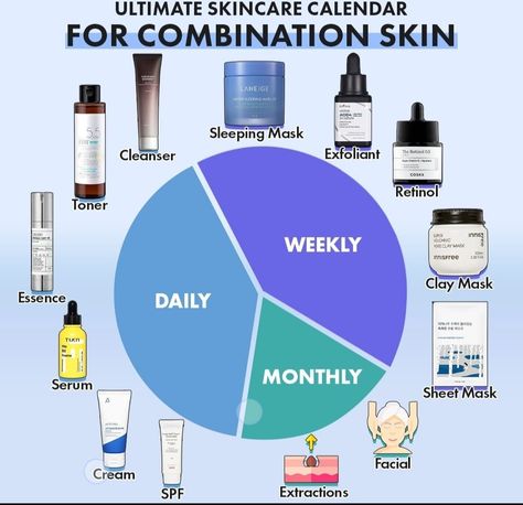 skincare calendar Best Toners For Combination Skin, Skincare Calendar, Winter Routine, Perfect Skin Routine, Combination Skin Care Routine, Combination Skin Routine, Routine For Dry Skin, Skincare For Combination Skin, Best Toner