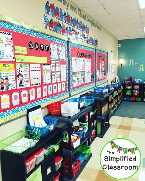 The Simplified Classroom: Classroom Tour in March?!? Manners Chart, Vintage Classroom Decor, Adventure Classroom, 1st Grade Centers, Prek Graduation, Dream Classroom, Classroom Pictures, Classroom Tour, Math Geek