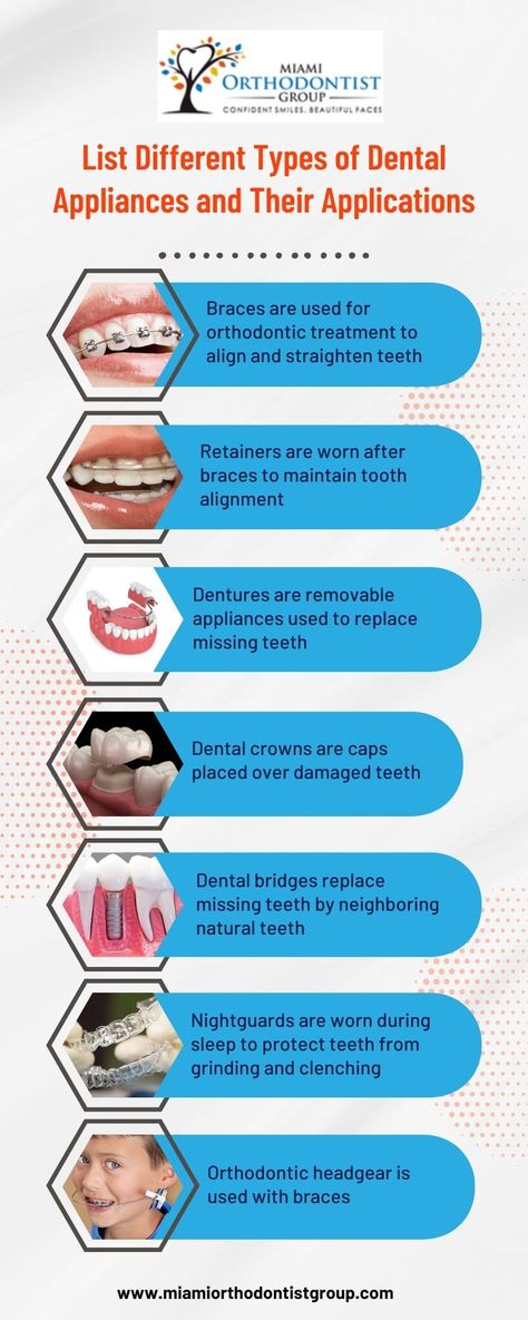 Dental Appliances The Best Dental Appliances Dental Cements Notes, Dental Myths And Facts, Did You Know Facts About Dental, Retainer Teeth, Dental Numbering System, After Braces, Dental Appliance, Teeth Alignment, Orthodontics Memes