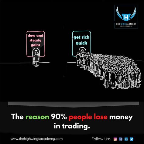 Why do 90% people lose money in trading? Stay in the 𝐒𝐭𝐨𝐜𝐤 𝐌𝐚𝐫𝐤𝐞𝐭 𝐓𝐫𝐚���𝐝𝐢𝐧𝐠 for long-run, never do rush to become rich. Technical Analysis Course in Jaipur | Technical Analysis Course | Stock Market Training | Stock Market Course in Jaipur | Technical Analysis Training Institute in Jaipur | Share Market Training Institute in Jaipur | Stock Market Training Institute in Jaipur | HIGHWINGS ACADEMY | HIGHWINGS ACADEMY JAIPUR . 🌐www.thehighwingsacademy.com Stock Market Courses, Stock Market Trading, Visit Card, Become Rich, Lost Money, How To Become Rich, Share Market, Visiting Cards, Technical Analysis