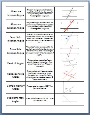 Parallel Lines and Transversals - BHL 8th Grade Math Parallel And Transversal Lines, Parallel Lines And Transversals, Parallel Lines, Angle Pairs, Types Of Angles, Math Coloring Worksheets, Teaching Algebra, Middle School Math Classroom, Math Notes