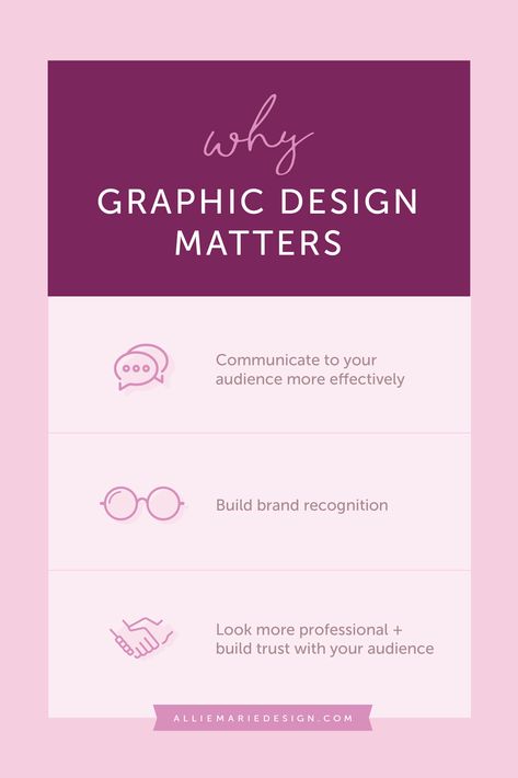 The Importance of Graphic Design in Business | Why Graphic Design Matters: How Good Design Helps You Connect with Your Audience +Improve Your Marketing | AllieMarie Design #alliemariedesign#graphicdesign Why Graphic Design Is Important, List Of Services Graphic Design, Graphic Design Content Ideas, Self Branding Graphic Design, Marketing Graphic Design, House Kits, Advertising Graphics, Corporate Logo Design, Graphic Design Marketing