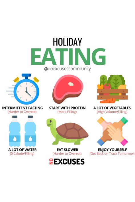 At this time of year, you will likely see posts from fitness accounts with various perspectives on how to deal with the holidays. While I do believe you should enjoy your food and the holidays, I do think you should be somewhat controlled. That doesn’t mean weighing food or even tracking macros. It just means not going crazy. Holiday Eating Tips Healthy, How To Eat Healthy During The Holidays, Fresh Salad Ideas, Home Workout Ideas, Wellness Board, Holiday Workout, Holiday Eating, Health Ideas, Muscle Gain