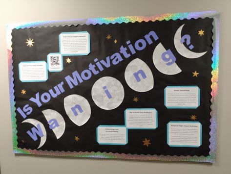 This was a super simple and trendy board to do using moon phase shapes and some grey paint for detailing. The topic was academic motivation and I put it up around Halloween Moon Phase Bulletin Board, Moon Phases Bulletin Board, Ra Bulletin Boards Motivation, Academic Ra Board, Ra Academic Bulletin Boards, Moon Bulletin Board Ideas, Ra Space Theme, Ra Floor Decorations, Academic Bulletin Boards