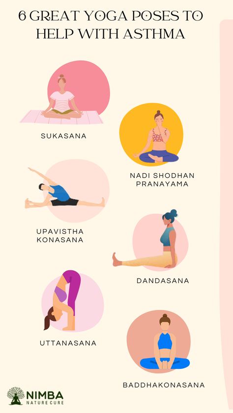 Yoga For Asthma, Chest Yoga, Yoga Web, Yoga Breathing Exercises, Asthma Relief, Yoga Facts, Yoga Breathing, Healthy Lungs, Holistic Therapies