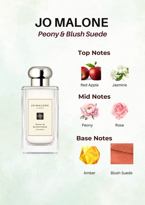 Jo Malone | Perfume Notes | Fragrance Lovers | Peony And Blush Suede | Luxury Perfume | Perfume Review | Fragrance Community | Perfume Notes | Top Notes | Mid Notes | Base Notes | Luxury Perfume | Elegant Fragrance | jo malone perfume | jo malone aesthetic | jo malone wood sage and sea salt | jo malone peony and blush suede | jo malone english pear and freesia | jo malone london perfume | jo malone london | jo malone perfume aesthetic | jo malone orange blossom Orange Blossom Jo Malone, Jo Malone Perfume Peony Blush, Jo Malone Peony And Blush Suede, Jo Malone English Pear And Freesia, Peony Blush Jo Malone, Jo Malone Aesthetic, Peony Perfume, Perfume Jo Malone, Peony And Blush Suede