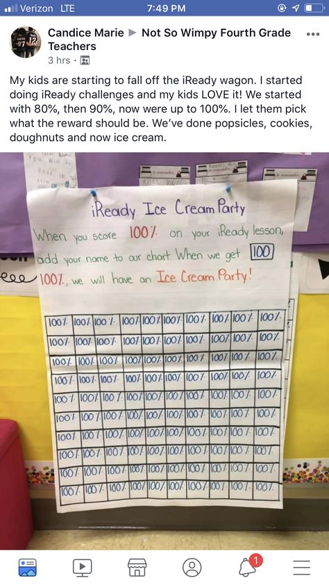 Iready Classroom Incentives, 2nd Grade Iready Math, Iready Goal Chart, Iready Lessons Passed Chart, Iready Classroom Tracker, Iready Incentive Chart Fall, Iready Math 3rd Grade, Iready Math 1st Grade, Iready Data Walls Elementary