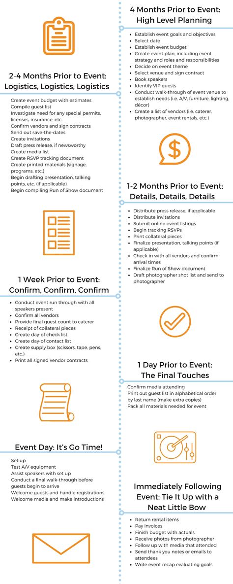 Fundraising Event Planning Checklist, Planning Events Organizations, Gala Planning Timeline, Planning A Gala, Events To Host To Make Money, Event Planning Packages, Event Planner Aesthetic, Event Planning Aesthetic, Meeting Catering