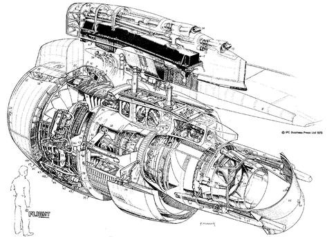 Engine Blueprint, Jet Motor, Aviation Mechanic, Rolls Royce Engines, Technical Illustrations, Best Suv Cars, Industrial Design Style, Turbine Engine, Automotive Illustration