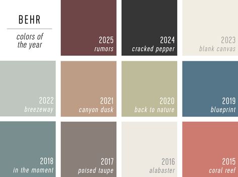 2025 Color of the Year - Everything We Know So Far... | Young House Love Behr Color Palettes, Paint Color Trends, Haint Blue, Behr Colors, Greige Paint Colors, Greige Paint, Behr Paint Colors, Best White Paint, Trending Paint Colors