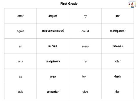 Spanish sight words lists for First Grade learners Spanish Sight Words Kindergarten, Spanish Sight Words, Worksheets For 1st Grade, Learning Sight Words, Printable Lesson Plans, Ell Students, Spanish Lesson Plans, Lesson Plan Template, Sight Words List