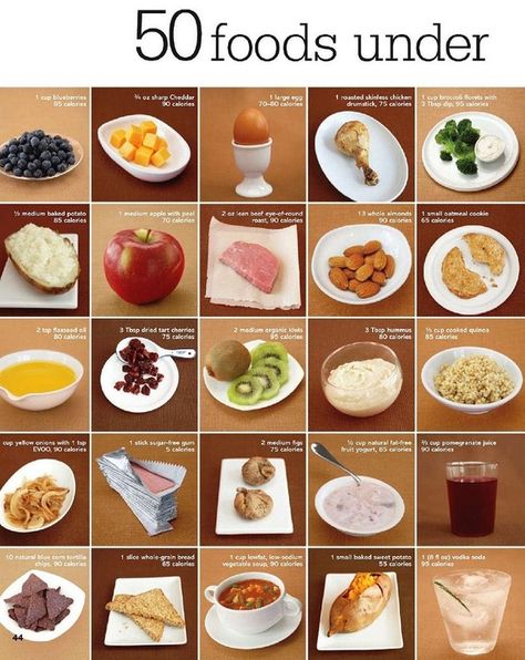 This link leads nowhere but the poster is useful- Great snacks under 100 calories<---actually it works but all it is a slide-show that shows the snack with how many calories it has. Great Snacks, 200 Calorie, Snacks Under 100 Calories, Different Foods, 100 Calorie Snacks, 100 Calorie, Under 100 Calories, Overnight Oat, Foods And Drinks