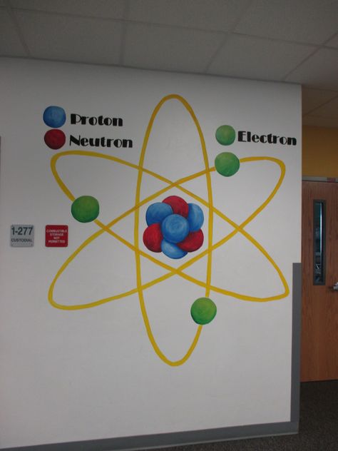 Science Classroom Science Wall Painting Ideas, Science Wall Painting, Science Lab Design, Science Mural, Science Class Decorations, Science Lab Wall Painting, Science Wall Art Classroom, Classroom Decor Science, Science Lab Decorations