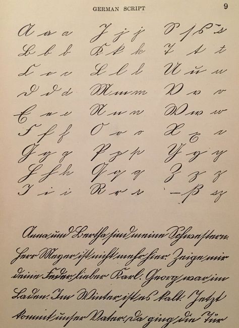 Deadly Kissblade on Twitter: "Kurrent -German Cursive  When I came to America, I stop writing in cursive because the teachers couldn't read my handwriting 😭… https://t.co/vmNwwYrNpG" German Handwriting, Types Of Handwriting, Cursive Handwriting Fonts, Cursive Fonts Alphabet, Font Sets, Fonts Handwriting Alphabet, Handwriting Examples, Pretty Handwriting, Neat Handwriting