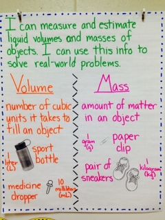 Volume/Mass - Sydney Tyson - MES - 3rd Grade Teaching Volume, Volcano Project, Mass Activities, Volume Math, Maths Revision, Science Anchor Charts, Math Charts, Classroom Anchor Charts, Math Blocks