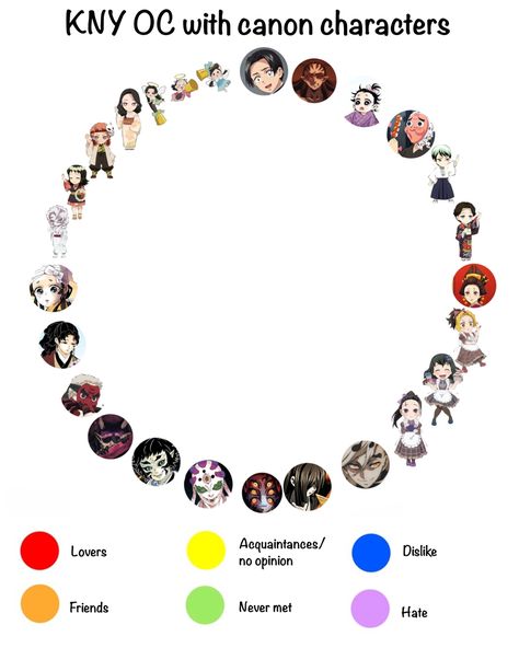 Template Body Anime, Kny Oc With Canon Characters Chart, Demon Slayer Manga Cover Base, Kny Background Characters, Kny Oc With Canon Characters Template, Kny Oc Template, Demon Slayer Oc Template, Demon Jewelry, Kny Background