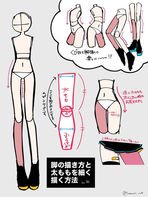 Cartoon Atonamy, Body Styles Drawing Tutorial, Moe Art Style Body Tutorial, Starlisys Art, Gacha Pose Reference, Cartoon Body Base Male, Simple Art Styles To Try, Kawaii Poses Drawing Reference, Drawing Styles Cartoon