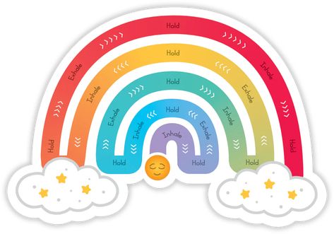 Emotional Learning Activities, Social Emotional Learning Activities, Deep Breathing, Power Pack, Rainbow Design, Social Emotional Learning, Social Emotional, Limited Stock, Learning Activities