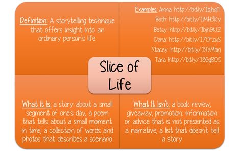 Welcome to the SLICE OF LIFE Information Page. If I dismiss the ordinary — waiting for the special, the extreme, the extraordinary to happen — I may just miss my life. --Dani Shapiro in Still Writi... Storytelling Techniques, Work On Writing, Writing Motivation, Personal Narrative, Blog Challenge, Small Moments, Life Story, Teacher Help, Slice Of Life