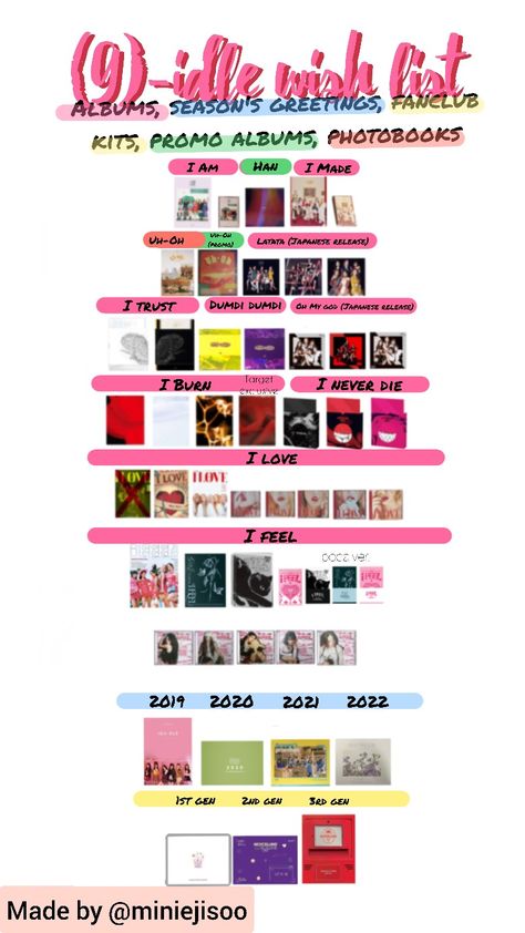 Templetes Gidle Season Greeting, Gidle Album Collection, Kpop Template, Am Album, Gfriend Album, Album Kpop, G-idle Soyeon, Album Template, Kpop Collection