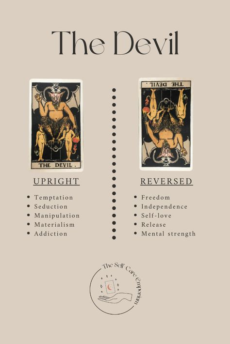 The Devil Tarot Meaning & Guidance — | The Self-Care Emporium Devil Reversed Tarot Meaning, The Devil Reversed Tarot, The Devil Tarot Tattoo, The Devil Tarot Meaning, Strength Tarot Card Meaning, The Devil Tarot Card, Strength Tarot Card, Devil Tarot Card, The Devil Tarot