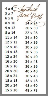 Standard Frame Sizes. Great chart for printing photos. Cheap Picture Frames, Printing Photos, Paint Tools, Dremel Projects, Paper Decor, Picture Frame Sizes, Entrance Table, Matting Pictures, Odd Stuff