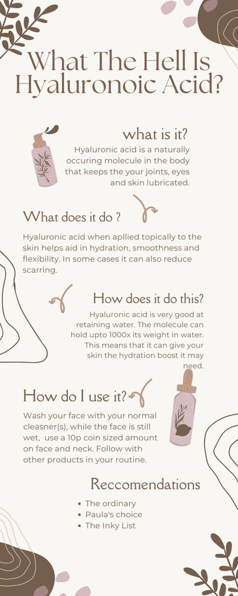 what is hyaluronic acid you ask ? Look no further for all the key info on the latest ‘it girl’ in the slincare realm Hyloranic Acid, Aesthetician Aesthetic, Skincare Education, Benefits Of Hyaluronic Acid, Esthetician Inspiration, Massage Therapy Business, Skin Facts, Skin Therapist, Mary Kay Skin Care