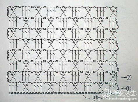 Man scarf pattern Crochet Stitch Diagram, Men Scarf Pattern, Vest Haken, Crochet Stitches Chart, Crochet Stitches Diagram, Crochet Knit Stitches, Soap Saver, Crochet Lovers, Crochet Diagram