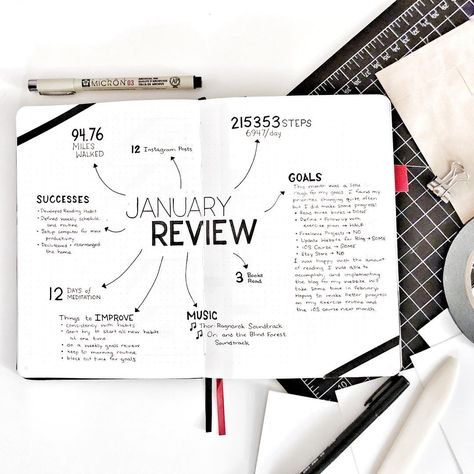 If you use bullet journal spreads such as trackers, weekly spreads, and monthly layouts, do you ever think to do anything with them? A monthly review allows you to use the information from your bullet journal layouts to optimize your life and future bullet journal spreads! Learn tips and tricks on how to set up the perfect monthly review and why you need to start one right now. Lots of excellent and fun bujo inspiration ideas. Bullet Journal Cheat Sheet, Diario Bullet, Journal Planning, Bullet Journal Minimalist, Monthly Review, 달력 디자인, Monthly Planning, Bullet Journal Spreads, Creative Journaling