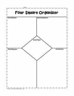 Four Square Graphic Organizer Persuasive Writing Graphic Organizer, Four Square Writing, Persuasive Writing Activities, Writing Traits, Persuasive Text, Third Grade Writing, Writing Practice Worksheets, Pre Writing Activities, Writing School