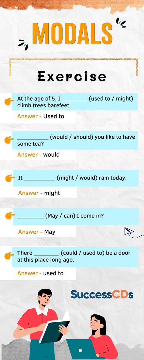 Modals exercise with answers Class 12 English Notes, Class 10 English Grammar Notes, English Modals Chart, Modals Verbs Examples, Class 10 English Grammar, What Is Modal Verbs, Practice English Grammar, English Grammar Notes, English Grammar Exercises