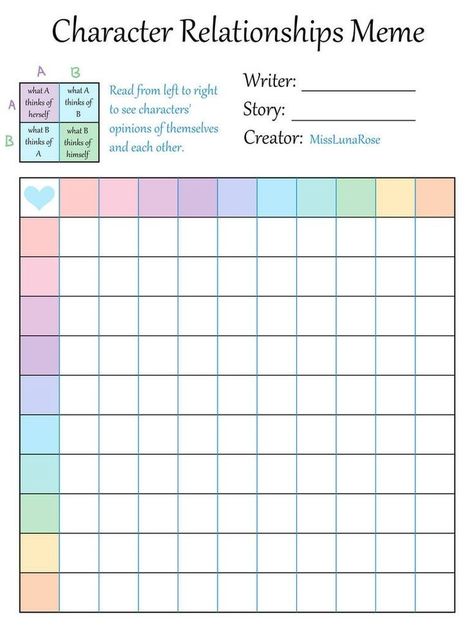 Character Relationships Chart, Fill Out Sheet, Oc Fill Out Sheet, Template Character, Character Sheet Writing, Character Charts, Character Relationships, Character Chart, Memes Template