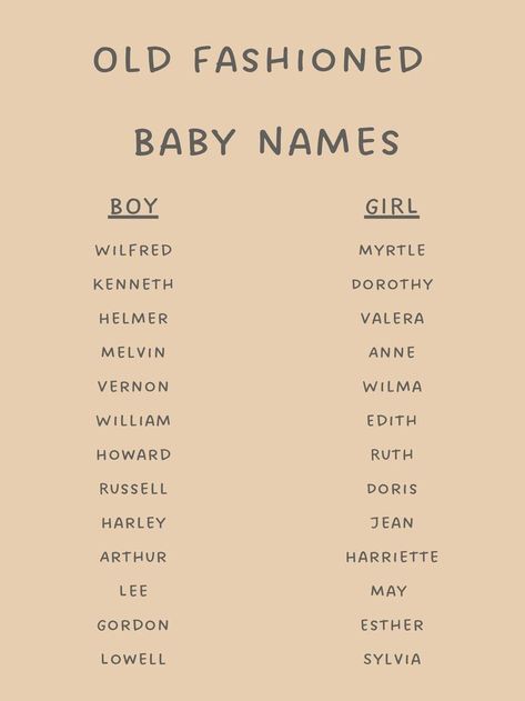 An old fashioned inspired list of names to help with naming your newborn Old Fashioned Names, Old Fashioned Baby Names, List Of Names, Fantasy Character Names, Sweet Baby Names, Best Character Names, Aesthetic Names, Old Names