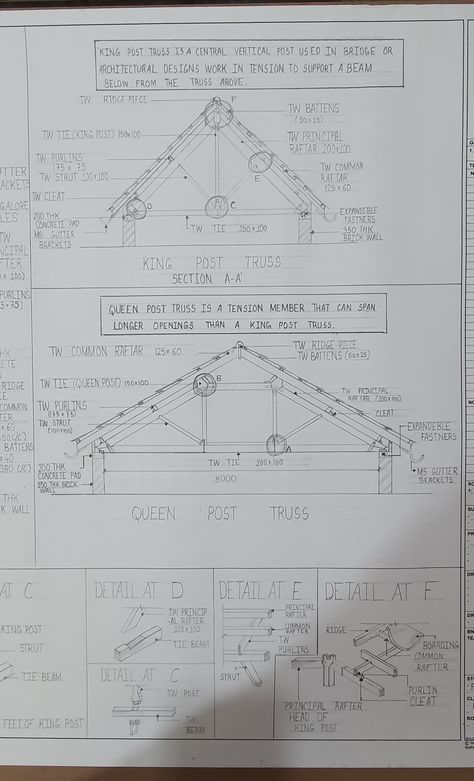 Roof For Circular Structure, Timber Structure Detail, Steel Truss Detail Drawing, Truss Detail, Folding Architecture, Architecture Journal, Roof Truss Design, Metal Building Designs, Building Design Plan