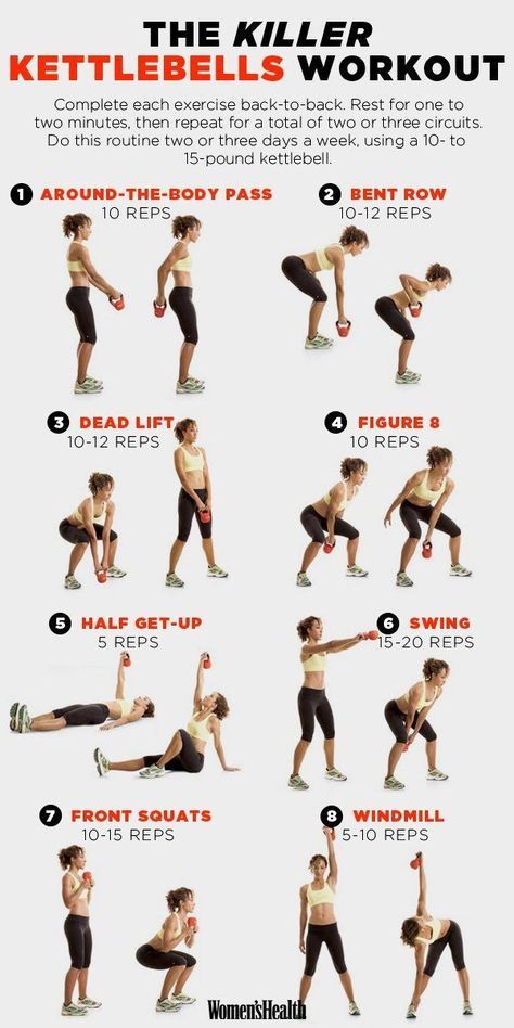 8 Kettlebell Exercises That'll Sculpt Your Entire Body Kettlebell Set, Kettlebell Workouts, Beginner Workouts, Kettlebell Training, Trening Fitness, Kettlebell Workout, Yoga Training, Lose 50 Pounds, Fat Burning Workout