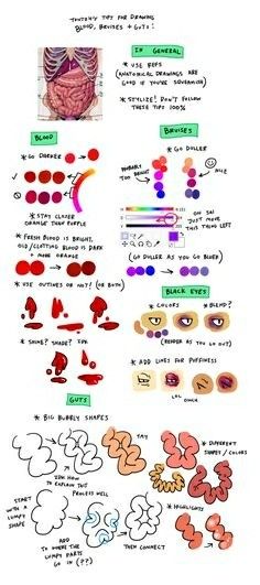 Gore black eye intestines Drawing Improvement, Candy Gore, Drawing Blood, Blood Art, Digital Painting Tutorials, Sketch Art, Anatomy Art, Art Tutorials Drawing, Digital Art Tutorial