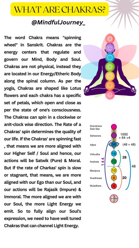 #CHAKRAS SPIRITUALITY Chakra Astrology, Universe Connection, Life Reflection Quotes, What Are Chakras, Spiritual Journaling, Chakras Yoga, Chakra Healing Meditation, Astrology Meaning, Chakra Balance