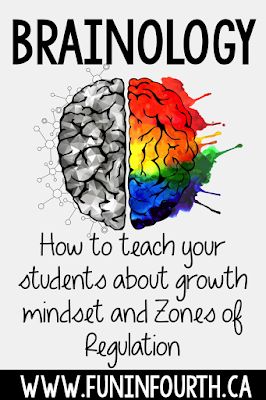 Brainology: Teaching Students About Growth Mindset and the Zones of Regulation | Fun in Fourth The Zones Of Regulation, Mindset Bulletin Board, Growth Mindset Bulletin Board, Teaching Growth Mindset, Planning School, Growth Mindset Classroom, Zones Of Regulation, Mindset Activities, Growth Mindset Activities